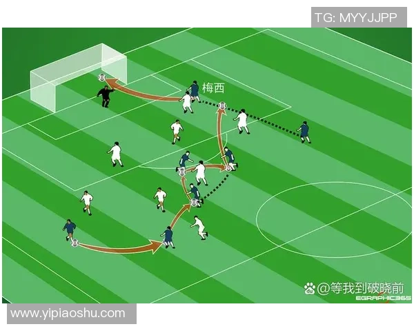 深入分析西安足球队包夹战术的优势与应用策略